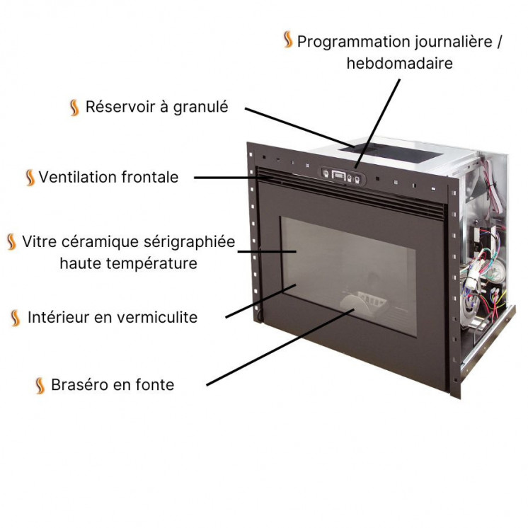 Poêle à Granulés - BENITO 10 - Insert