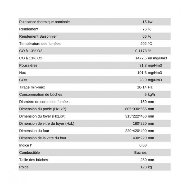 CUISINIERE A BOIS GT FI S DR | SORTIE COTE DROIT