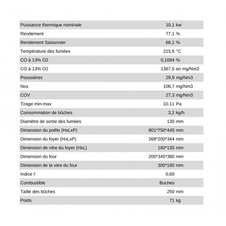 CUISINIERE A BOIS 1P34 | SORTIE COTE DROIT