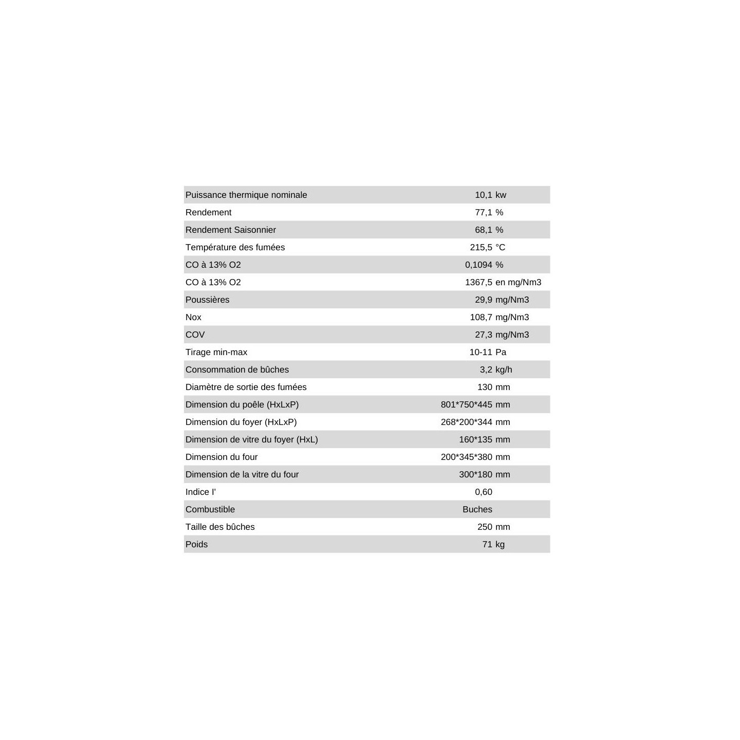 CUISINIERE A BOIS 1P34 | SORTIE COTE DROIT