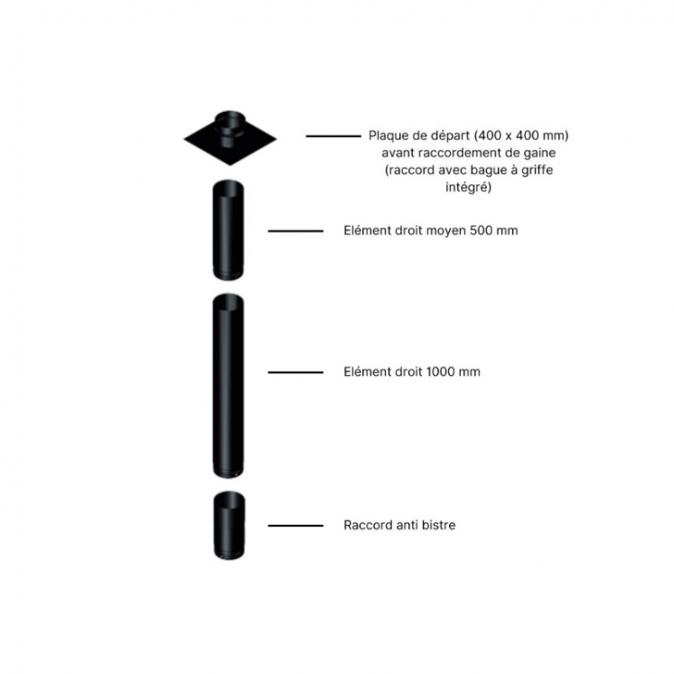 Kit conduit poêle à bois sortie sur le dessus diamètre 150