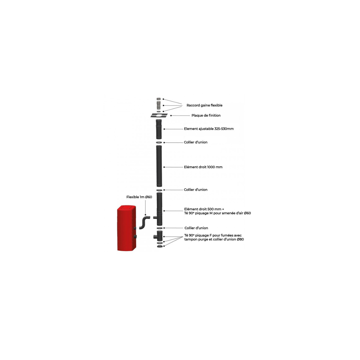 KIT CONDUIT-  Double flux vertical avant tubage (Ø 100/150)