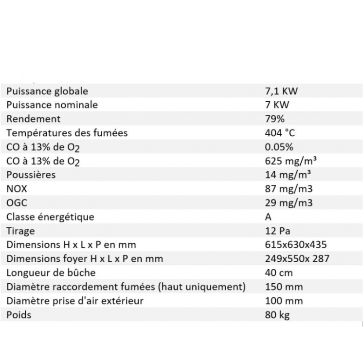 Poêle à Bois - ORNELLA 7