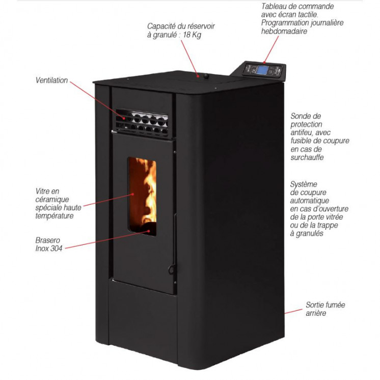 Poêle à Granulés - MOD 12 ES