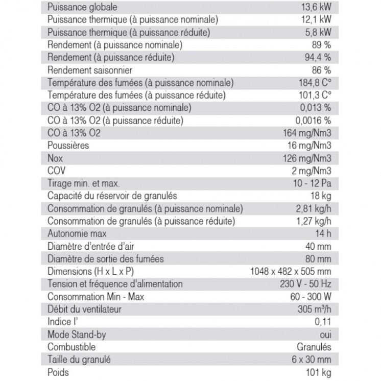 Poêle à Granulés - MOD 12 ES