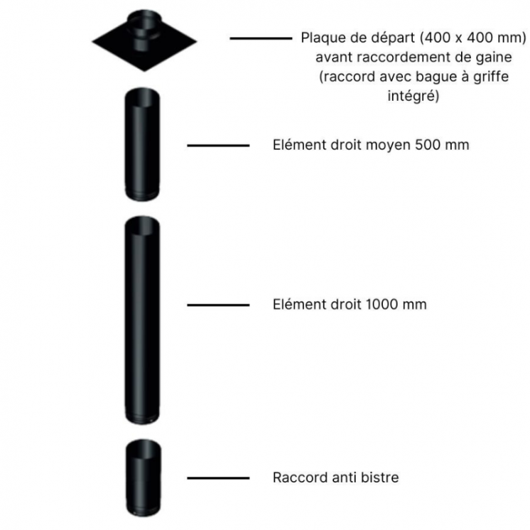 Pack Poêle à bois MATTEO 10 bûches 50cm + Kit Conduit 150