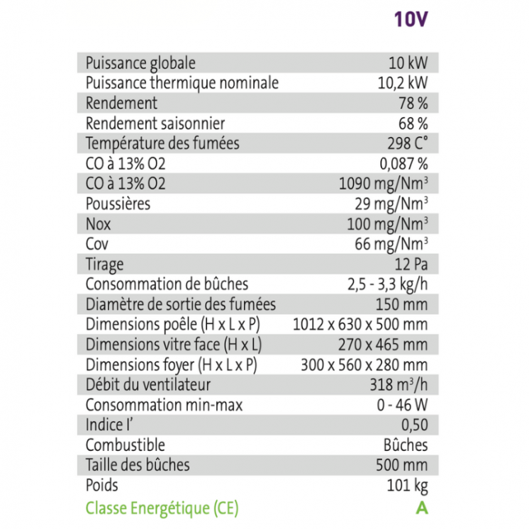 Pack Poêle à bois ANDREA 10 bûches 50cm + Kit Conduit 150