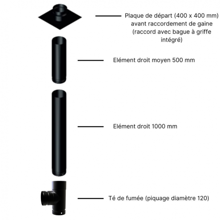 Pack Poêle à bois ALESSIA 14 bûches 55cm + Kit Conduit 150