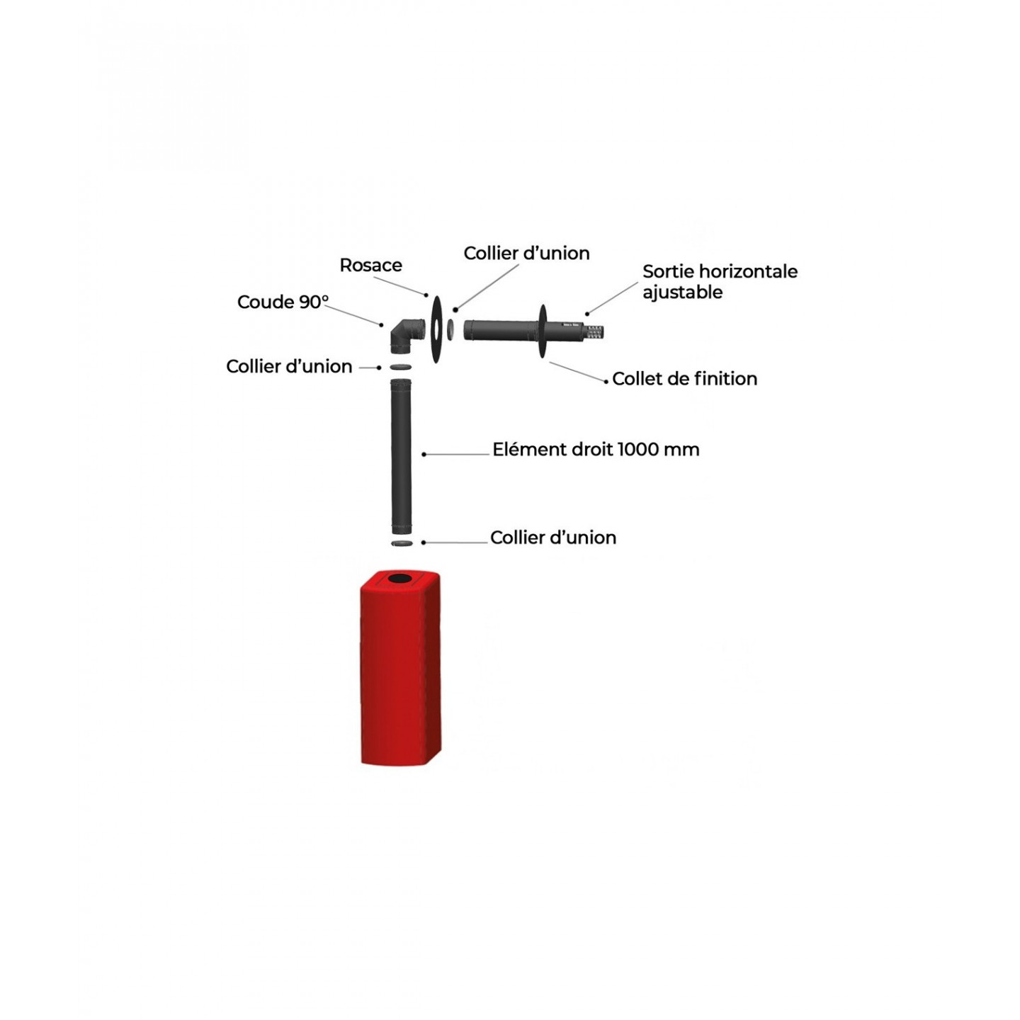 Pack Poêle à Granulés Marina 11 Étanche + Kit Conduit Ventouse