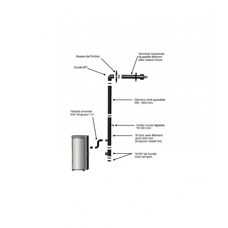 Pack Poêle à granules LEANDRO 14 Étanche + Kit Conduit Ventouse