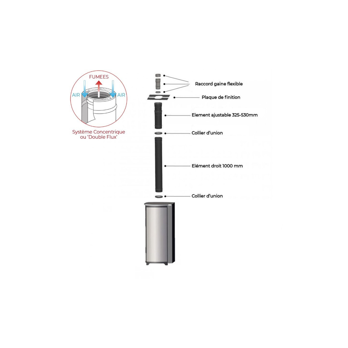 PACK MARINA 11 CONCENTRIQUE + KIT CONDUIT VERTICAL Ø80/125