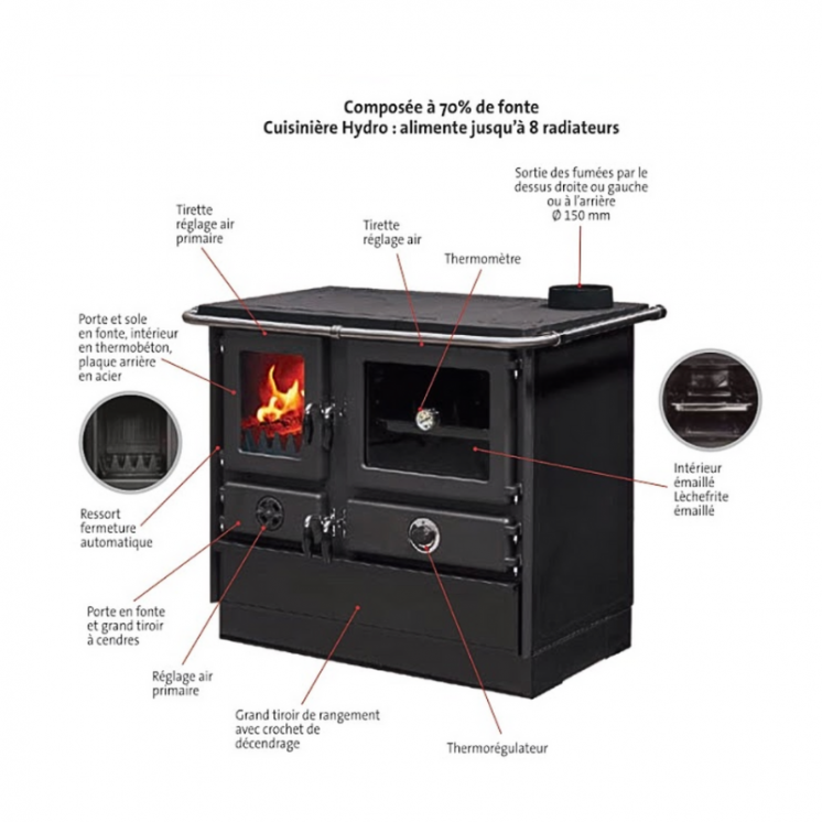 CUISINIERE A BOIS MAGNUM THERMO MBS EN FONTE | BOUILLEUR COTE DROIT