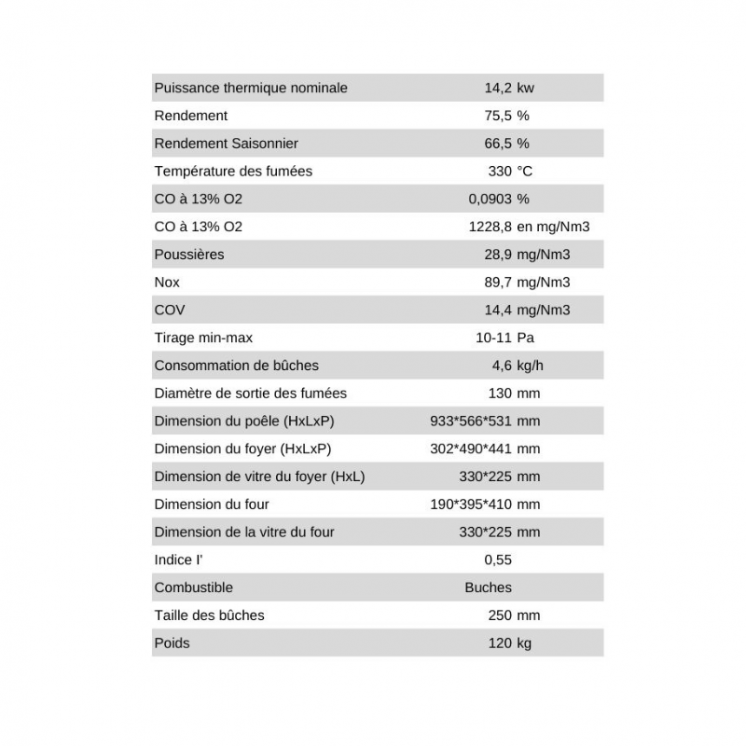 Cuisinière à bois FG - Acier