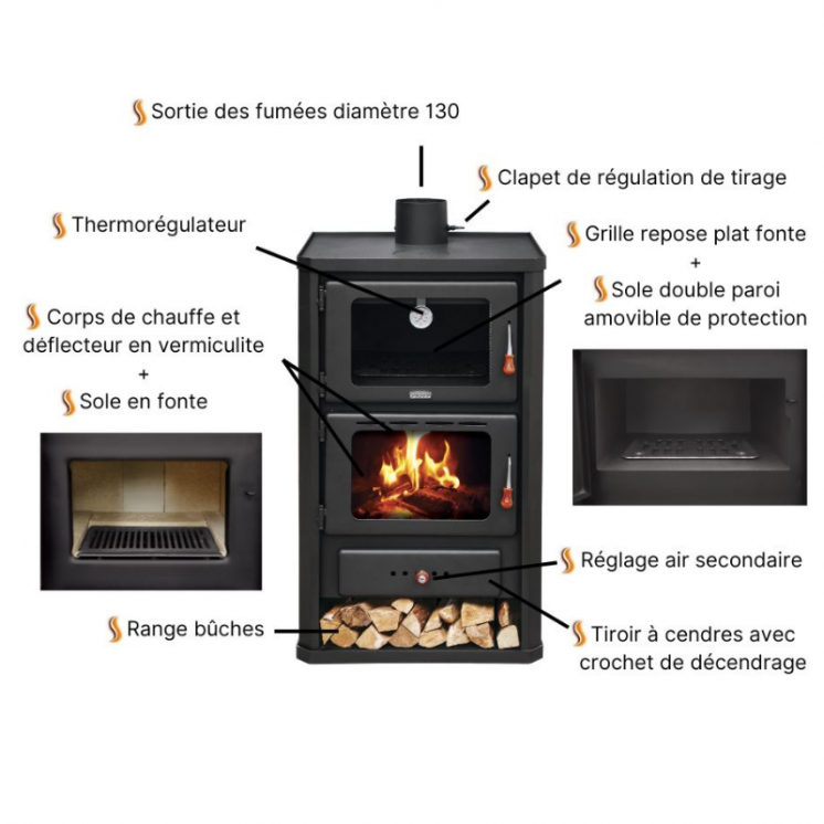 Cuisinière à bois FG - Acier