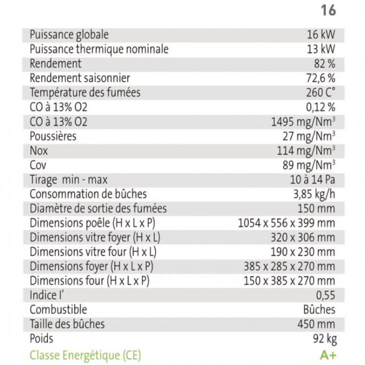 Cuisinière à Bois GRETA 16