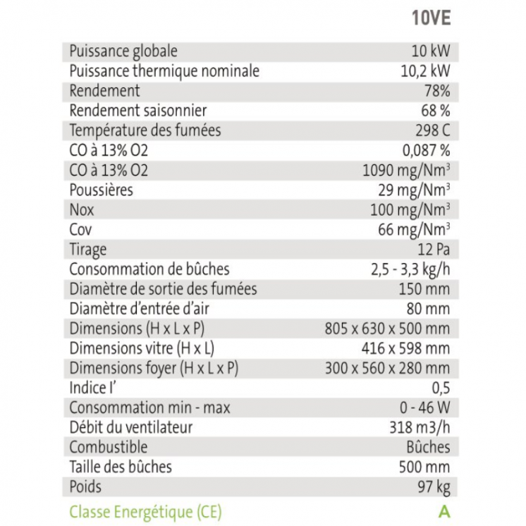 Poêle à Bois - VALERIA 10 - Ventilateur