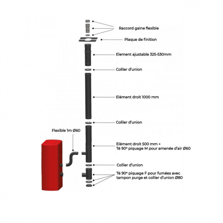 KIT CONDUIT-  Double flux vertical avant tubage